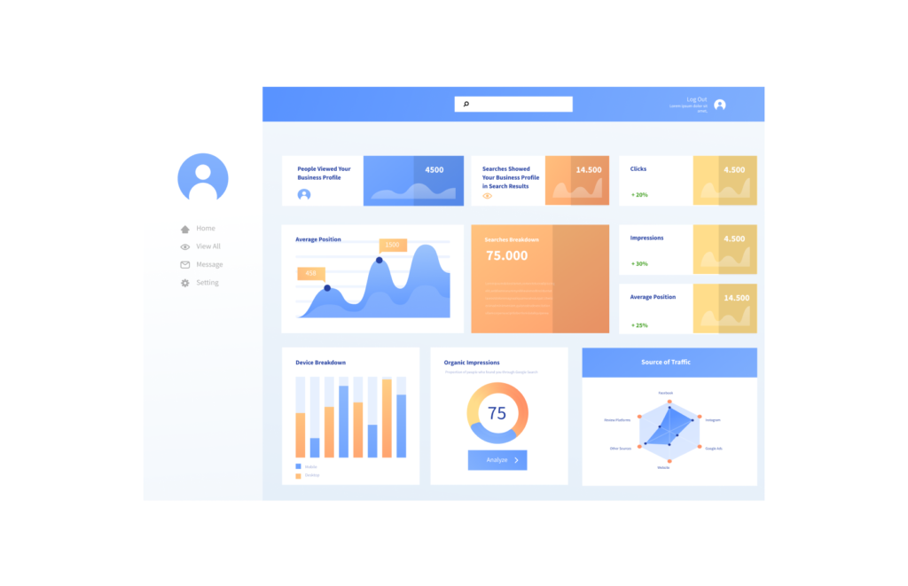 Google My Business Insights dashboard showing key metrics